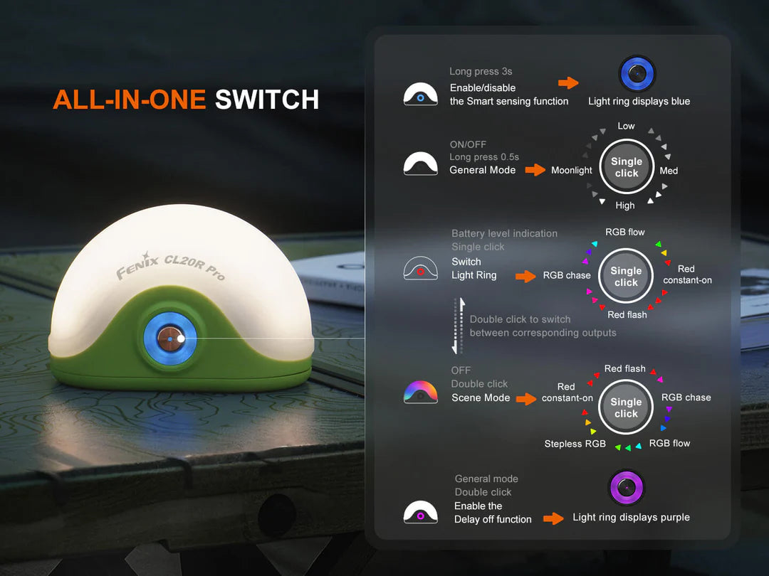 Fenix CL20R Pro Multicolor ambient Camping Lantern