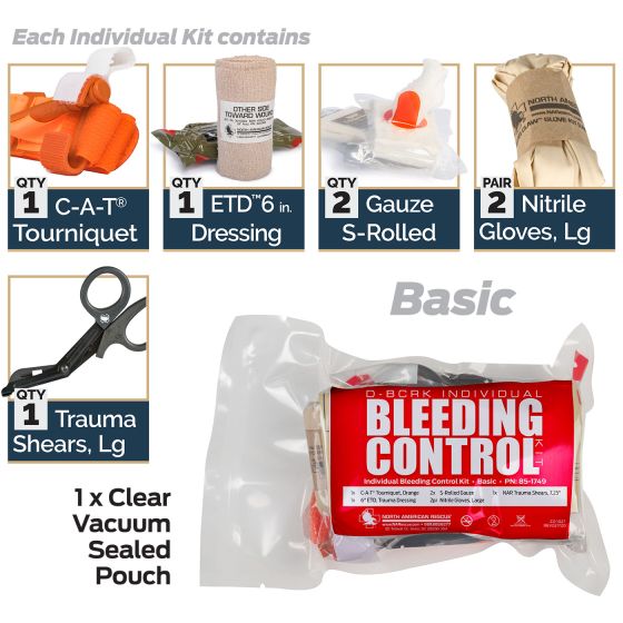 Stop the Bleed Kit