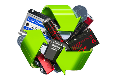 Core Charge