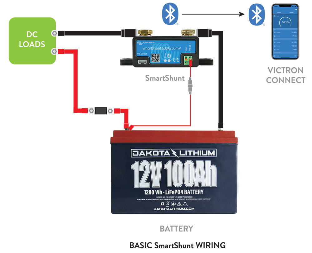 Victron Smart Shunts