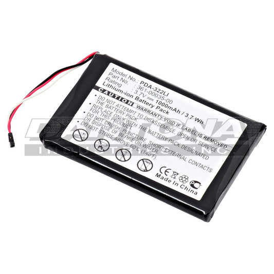 PDA-322Li  For Garmin GPS